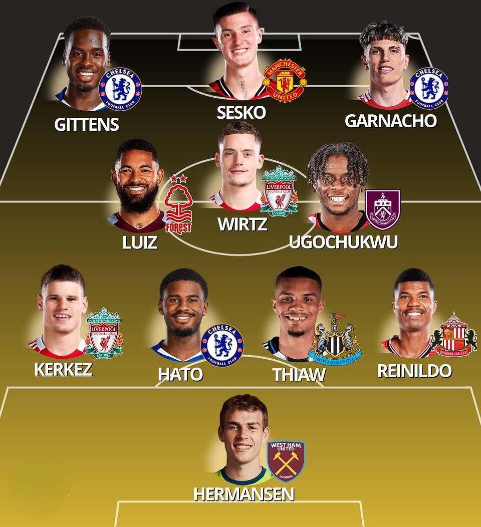 Formation of The 2025 Transfer Flops XI